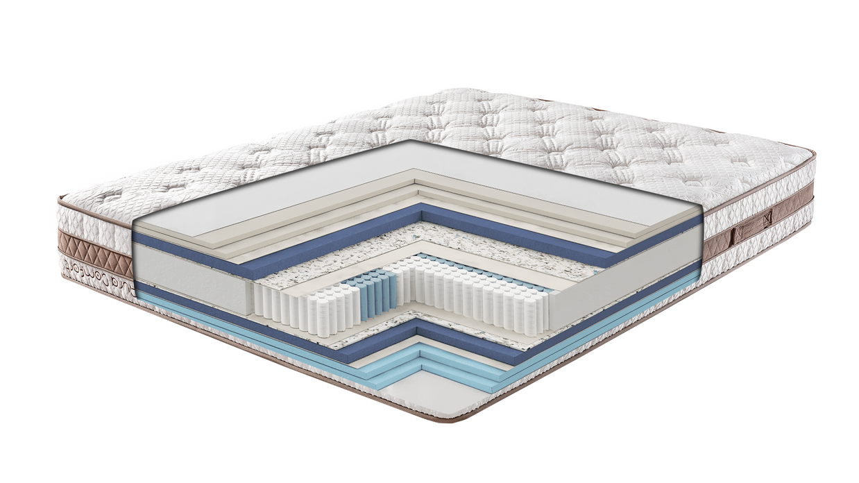 Aura Comfort