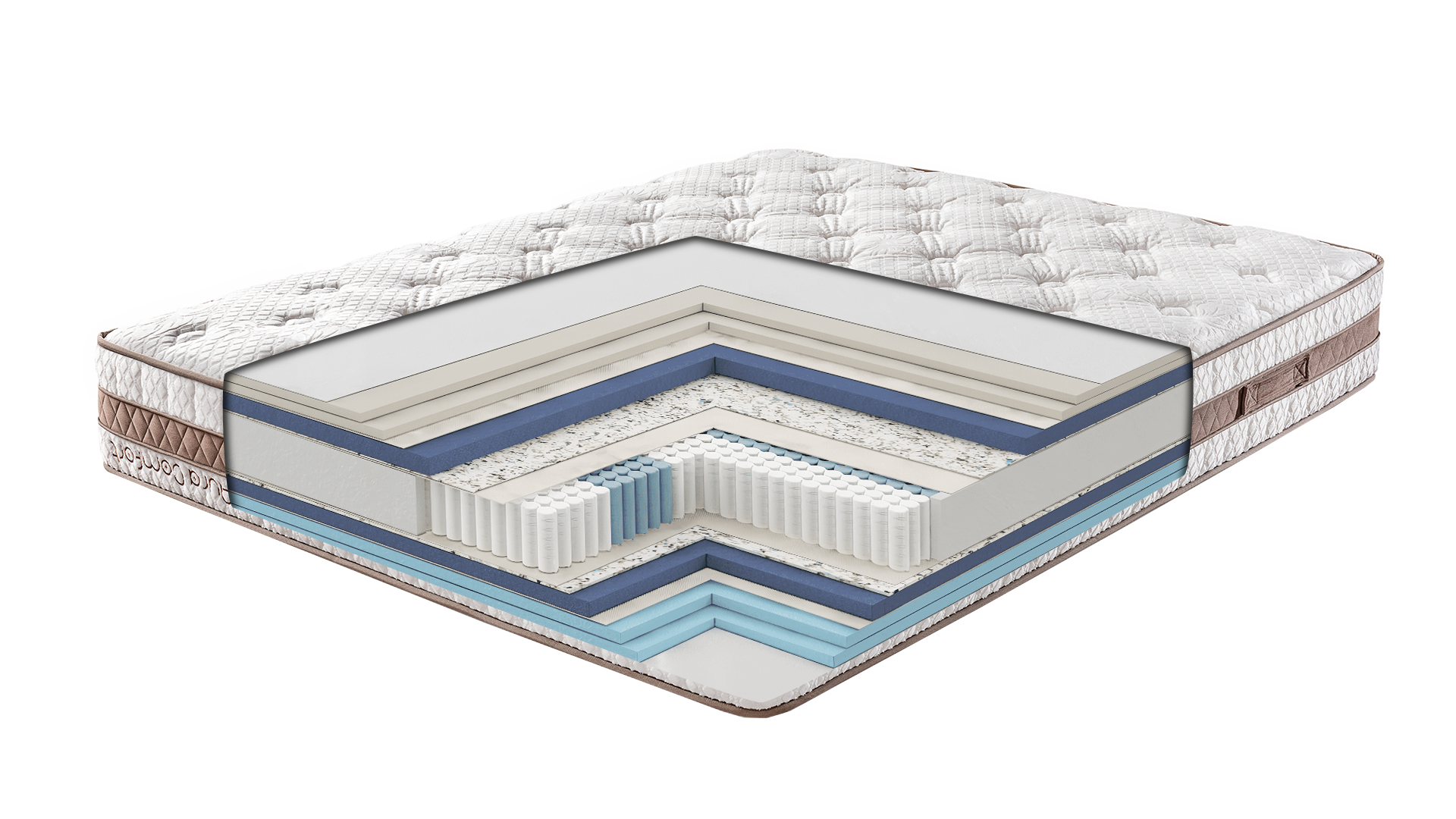 Aura Comfort