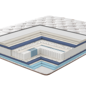 Aura Comfort